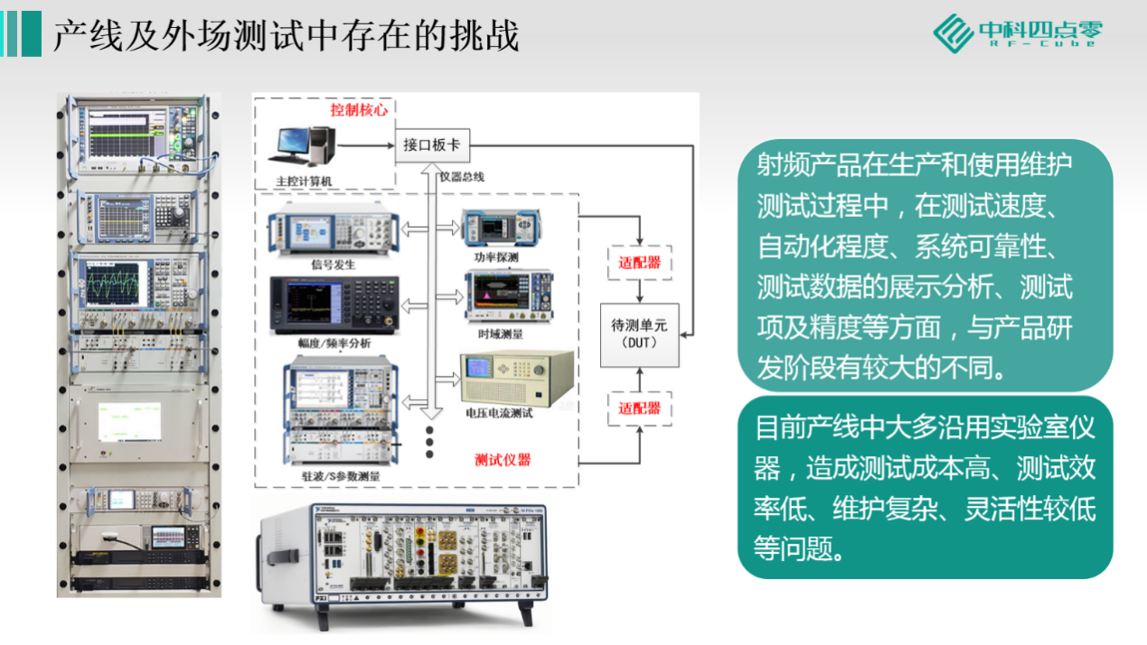 公司新闻